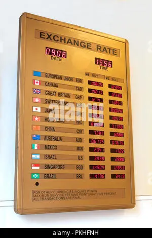new york currency exchange rates