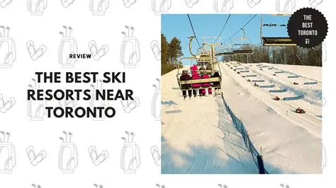 ski resorts close to toronto